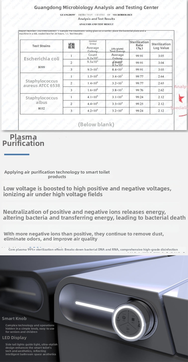 Close-up of the 1202 wall-mounted smart bidet toilet side knob, an all-in-one controller that allows full operation of bidet and flush functions without a remote.
