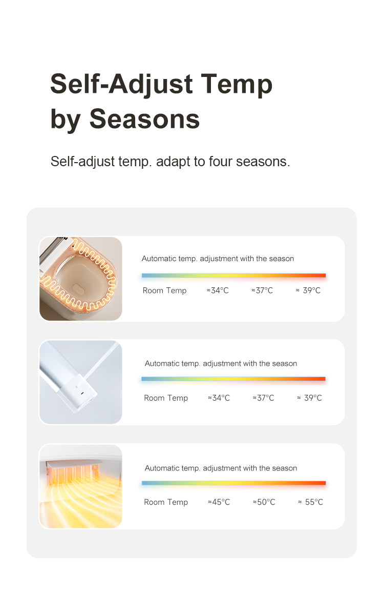 Wall-hung smart toilet with customizable temperature settings for the heated seat, water wash, and warm air dryer, ensuring a comfortable experience in all seasons.