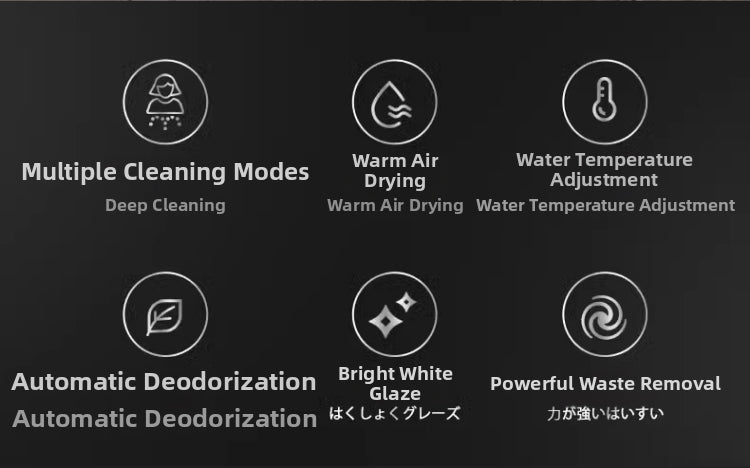 comprehensive features of the hk75 bidet toilet including specialized enema function for constipation relief, automatic flushing, warm air dryer, and a heated ergonomic seat for ultimate bathroom comfort