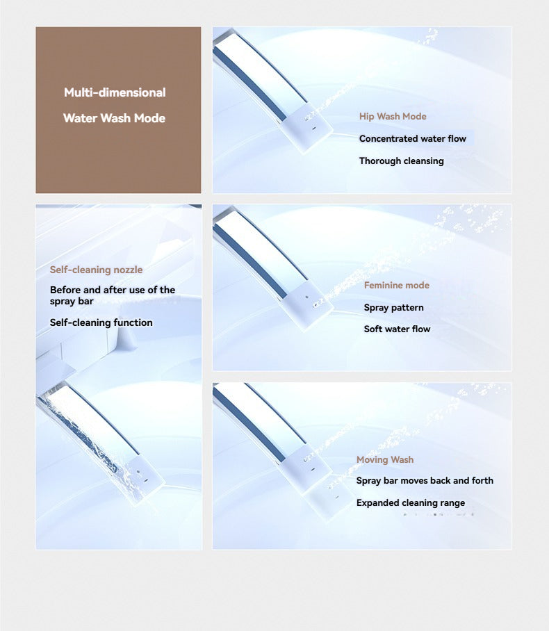 V1 back-outlet bidet toilet features 4 specialized cleaning modes: Laxative Wash for constipation relief, Feminine Wash for delicate care, Posterior Wash for deep clean, and Oscillating Wash for wider coverage